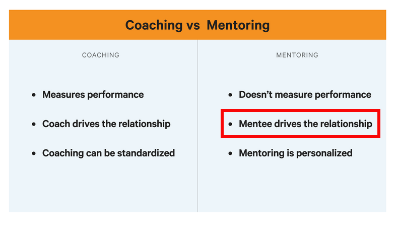 summary-coaching-vs-mentoring