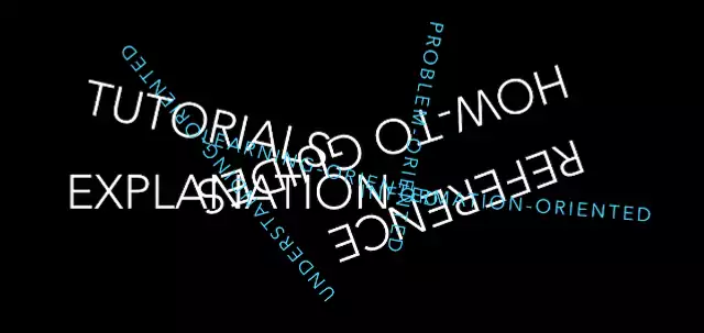 collapsed documentation