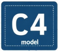 c4-model